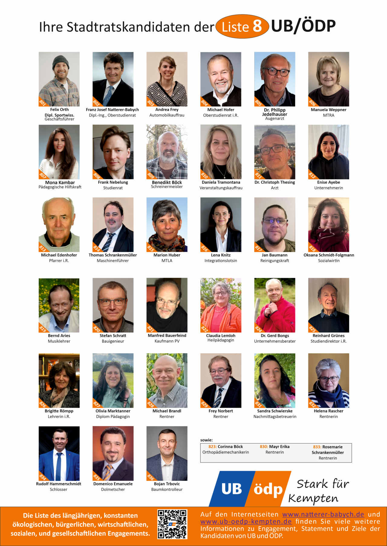 Die Kandidaten der Liste 8 - UB/ÖDP 